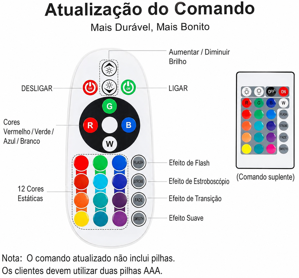 Lâmpada de Projeção Pôr do Sol LED USB